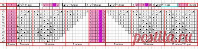 ШАЛЬ Modified Hannah's Shawl