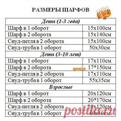 На заметку! Размеры шарфов и снудов