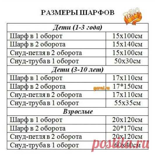 На заметку! Размеры шарфов и снудов