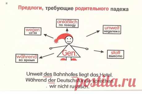 Новости