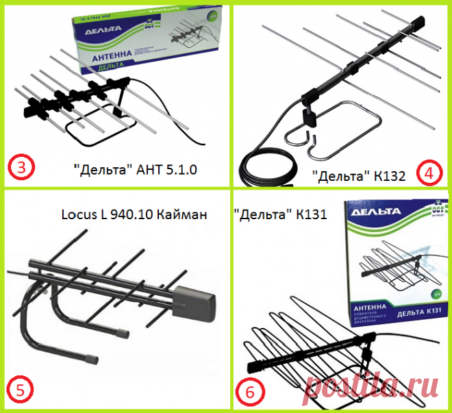 Телевизионные антенны для DVB-T2, подборка рекомендуемых антенн – Блог Виталия Лебах