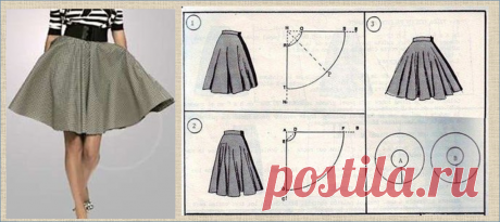 Летняя юбка, какой ей быть - какую модель выбрать - более 30 выкроек и более 50 вариантов в яркой подборке | МНЕ ИНТЕРЕСНО | Яндекс Дзен