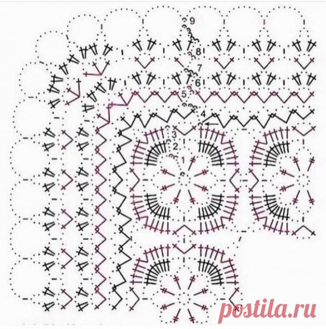 Потрясающие идеи для вязания крючком: салфетки и скатерти из мотивов со схемами | Вяжу ручками-крючками| Виктория Битарова | Дзен