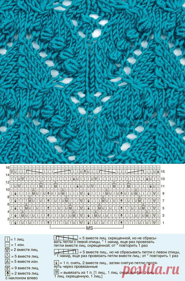 Узор «Триады»