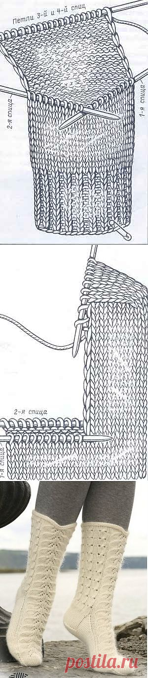Вязание носков на 5 спицах - 18 Ноября 2011 - СХЕМЫ ВЯЗАНИЯ - Вязание крючком и спицами