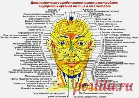 Все болезни на лице?