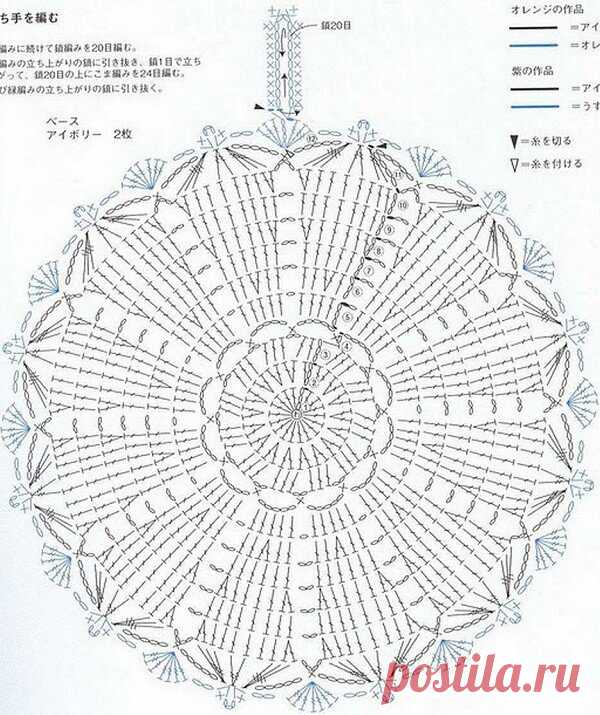 Подборка вязаных мотивов для вязания крючком. Идеи для домашнего уюта. | Саблина Олеся | Яндекс Дзен