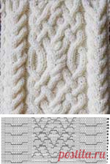 СЛОЖНЫЕ АРАНЫ СПИЦАМИ - схема, описание - Ортопедические подушкиОртопедические подушки