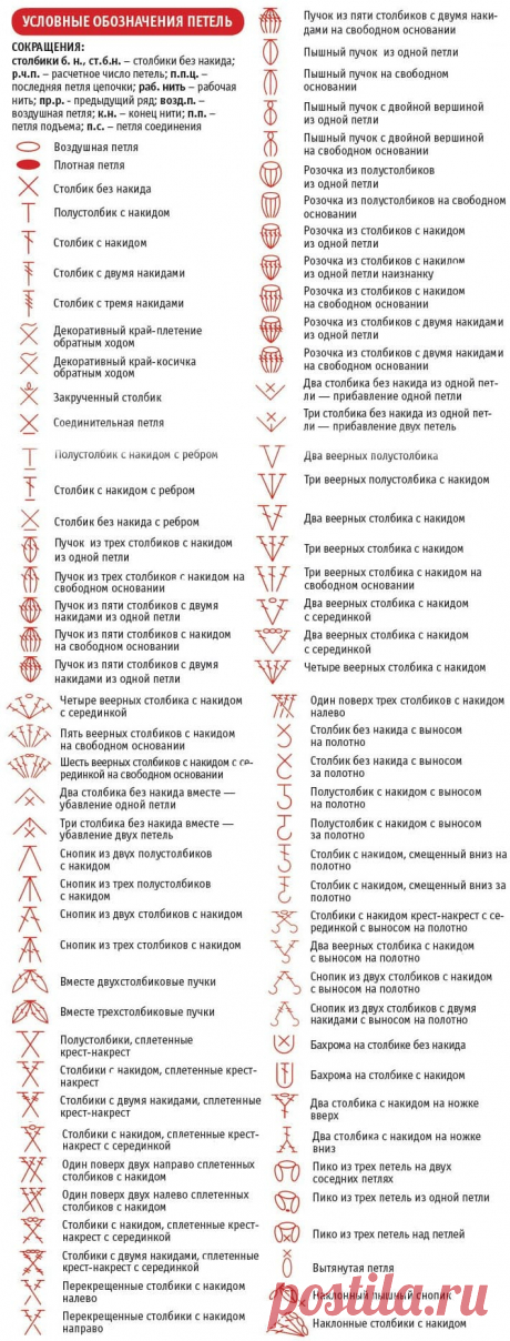 Условные обозначения петель в схемах вязания крючком