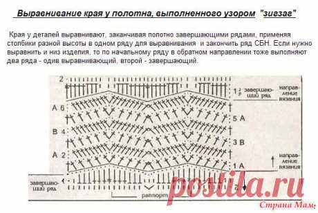 Узор с зигзагами. Завершающий ряд