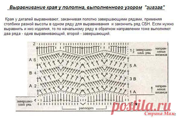 Узор с зигзагами. Завершающий ряд
