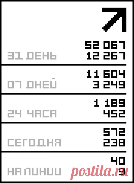 роспись одним мазком.