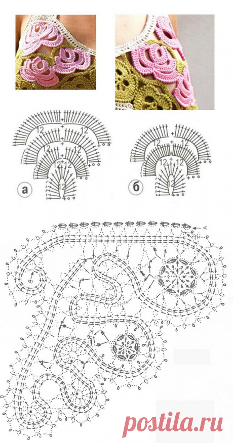 узоры ИРЛАНДИЯ