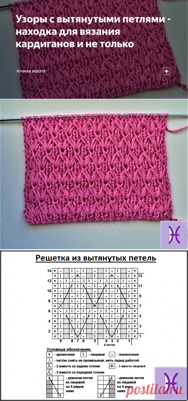 Узоры с вытянутыми петлями - находка для вязания кардиганов и не только | Ручная работа | Яндекс Дзен