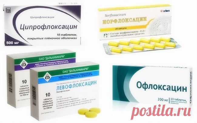 Препараты от цистита у женщин: список, быстрое лечение, противовоспалительные, антибактериальные, обезболивающие