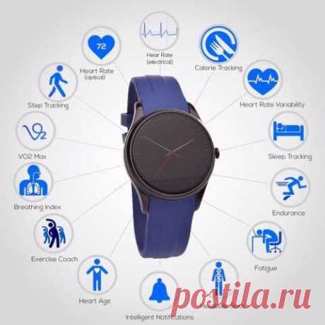 Часы Cronovo с гибридным пульсометром покоряют Kickstarter Британская команда Cronovo представила одноименные смарт-часы, которые обеспечивают выполнение 15 разных функций и могут вести подсчет пульса. Предметом особой гордости часов является уникальная система подсчета фитнес-достижений и VoFit. В отличие от многих других часов, в Cronovo скомбинирована двойная система подсчёта пульса - электронная и оптическая. Это обеспечивает точность подсчета на уровне 99,9% по сравнению со…