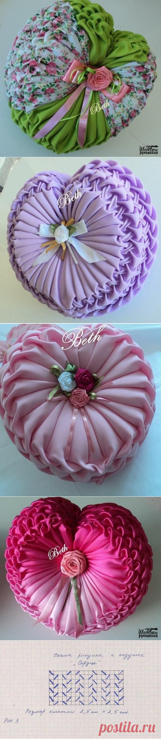 Одноклассники