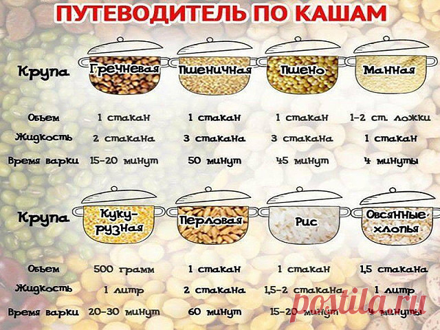 (49) Одноклассники