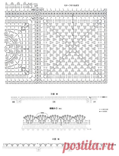 Замечательные модели японских дизайнеров, которые могут попасть в ваш список желаний для вязания крючком! | Вязалки Веселого Хомяка | Дзен