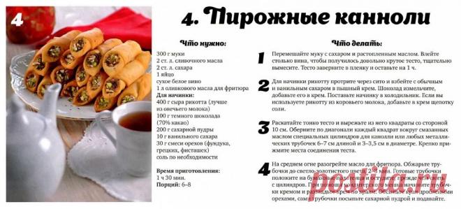 Пирожные канноли