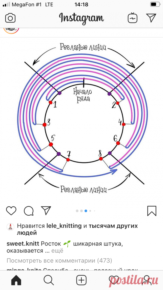 214d910ead51e8a6cd4ae28b0c51158c.png (750×1334)