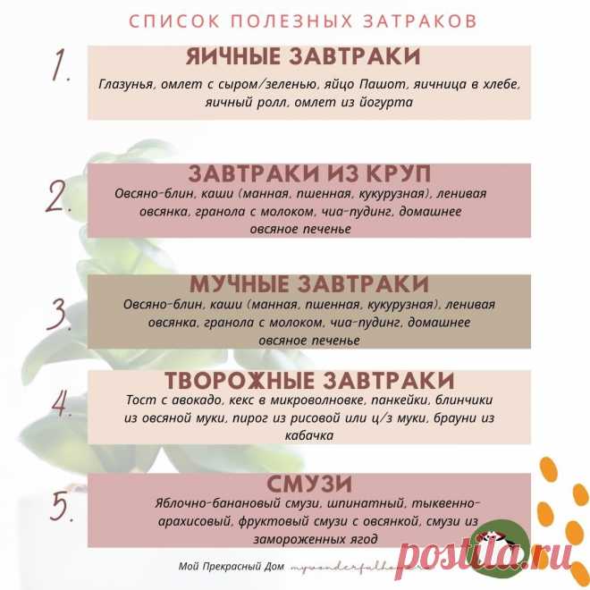 Список полезных завтраков