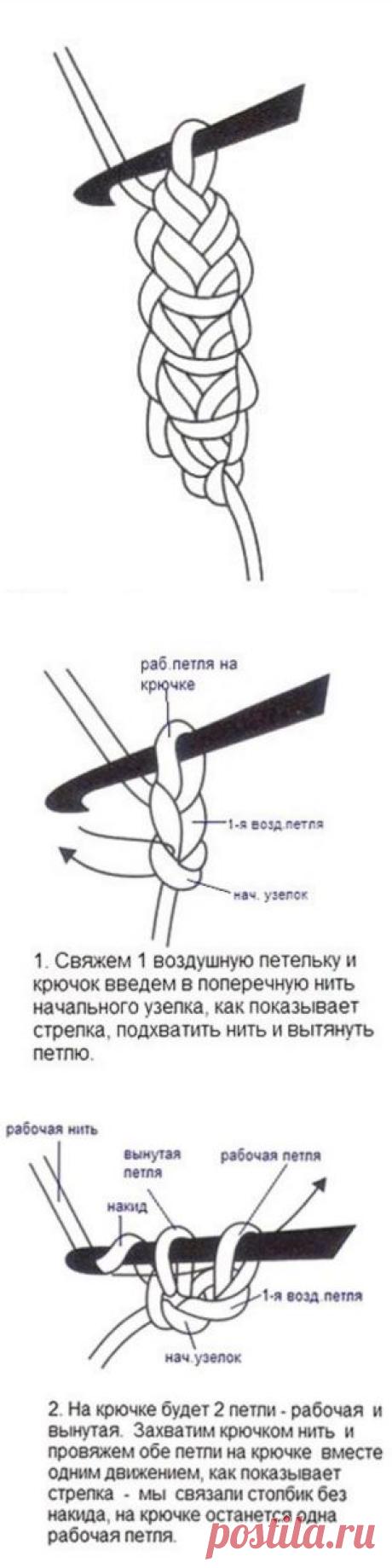 Шнур крючком