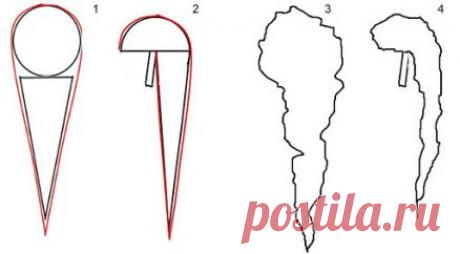 Мастер-класс по изготовлению букета капли / Свадебная флористика / Форум парикмахеров / Hairlife.ru