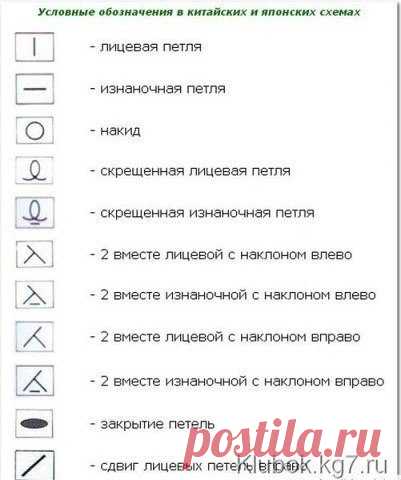 Вязание Дети