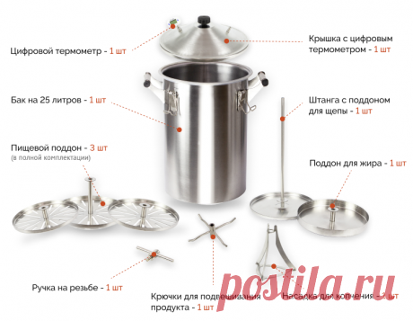 Коптильня горячего копчения «Гестия» 25 л в Волгограде. Купить по цене 9190 руб на Satom.ru. ID: 371586304.