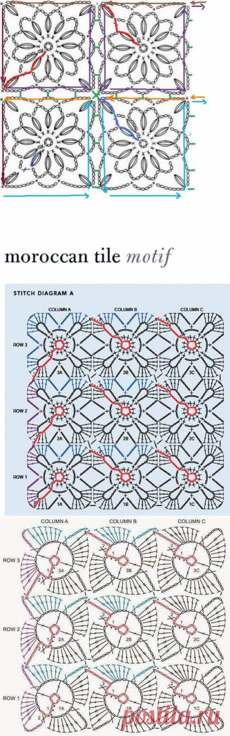 Схемы безотрывного вязания