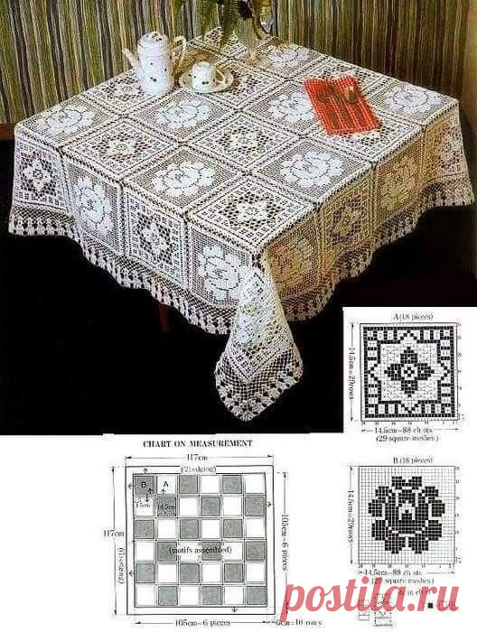 Pin page