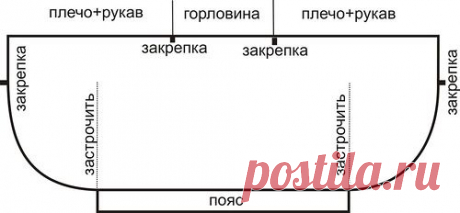 Выкройка женского блузона | Шкатулка