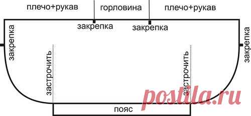 Выкройка женского блузона | Шкатулка