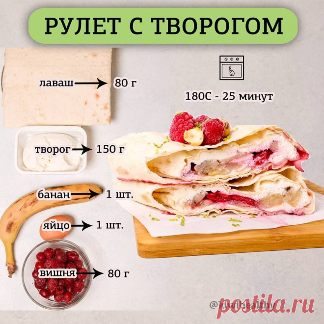 Когда не только полезно, но и очень вкусно ‍