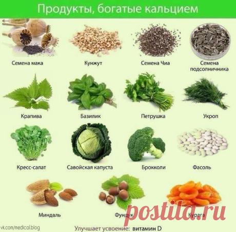Новини