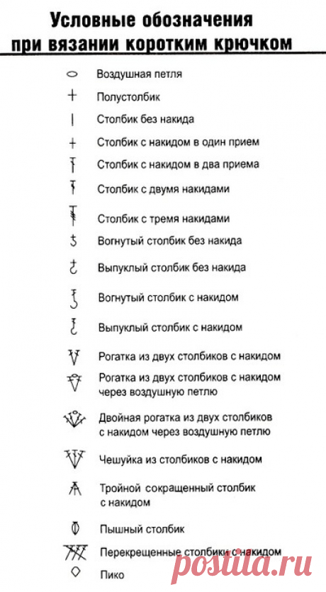 Вязание крючком для НАЧИНАЮЩИХ. Подробные схемы и описания.КНИГА — Успешная мама