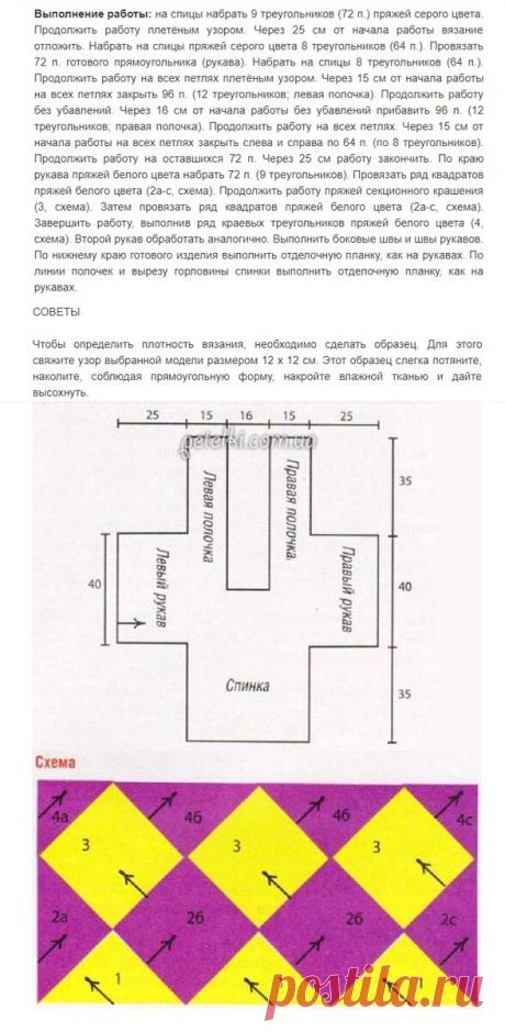 Простая подборка красивых вязанных моделей спицами. Идеи для опытных мастериц. Модель с Азиатским колоском с МК. | Ирина СНежная & Вязание | Яндекс Дзен