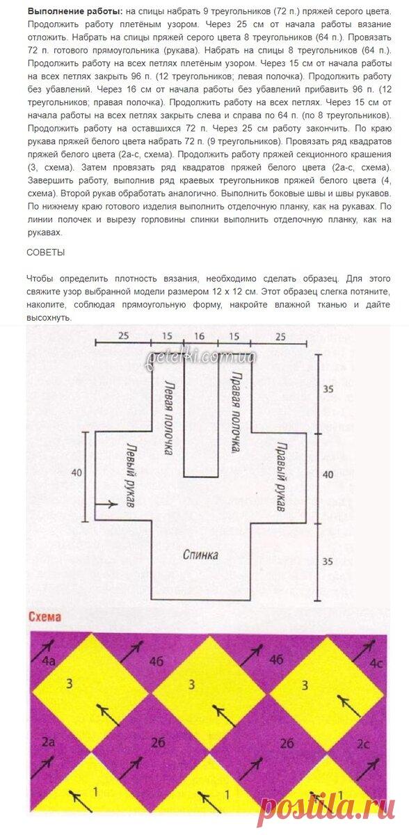 Простая подборка красивых вязанных моделей спицами. Идеи для опытных мастериц. Модель с Азиатским колоском с МК. | Ирина СНежная & Вязание | Яндекс Дзен