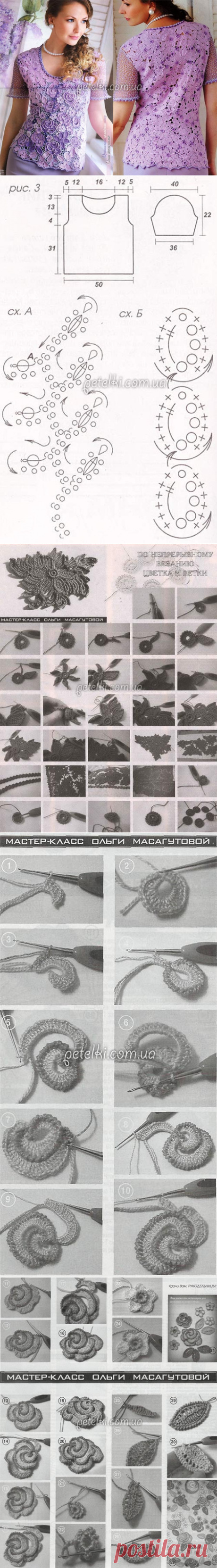 Блуза ирландским кружевом. Описание, МК, схемы