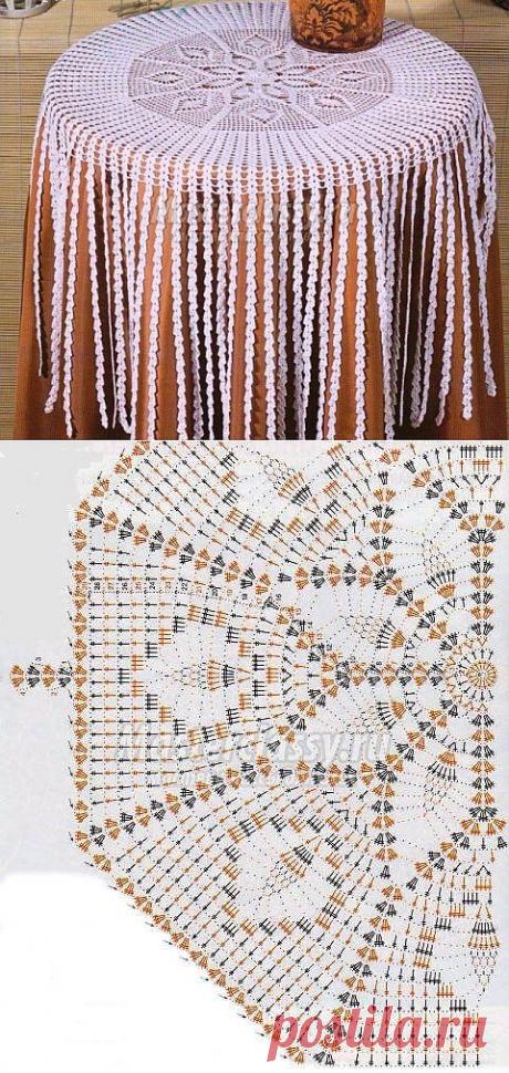 Необычная ажурная  вязаная крючком