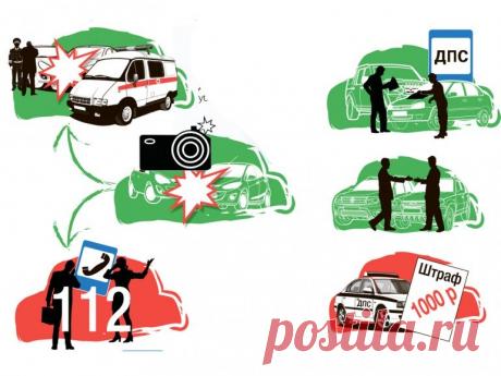 Как оформить ДТП: советы юриста.

Сохрани себе.

В случае дорожно-транспортного происшествия водитель обязан включить аварийную сигнализацию и выставить знак аварийной остановки. Дальнейшие действия участников аварии зависят от наличия пострадавших.

С ПОСТРАДАВШИМИ. 

Если есть пострадавшие, необходимо вызвать скорую помощь и сотрудников ГИБДД. Водителю разрешается в экстренных случаях доставить пострадавших в ближайшую больницу на своем автомобиле и вернуться на место ав...