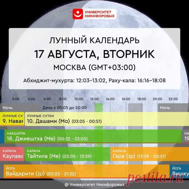 Астрологический прогноз на вториник, 17 августа 2021 года
Сегодня вы можете почувствовать некоторую нехватку сил. Если на небосклоне наблюдается солнышко — то постарайтесь попасть под его лучики хотя бы ненадолго. Помимо этого можно сделать несколько кругов Приветствия Солнцу, а также добавить фрукты и овощи солнечного оранжевого цвета — это все станет хорошей поддержкой для вас в этот момент времени. Маленькие неудачи и разочарования […]
Читай дальше на сайте. Жми подробнее ➡