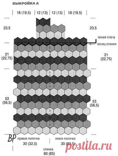 Вязание крючком