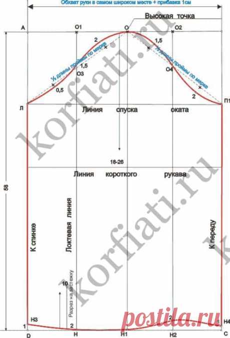 Рукав для полных рук от Анастасии Корфиати