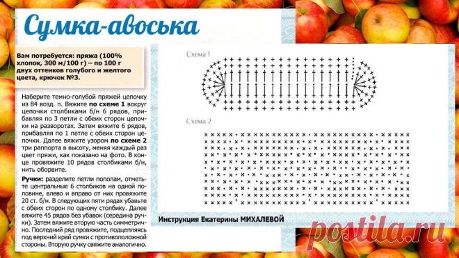 ТОП-12 вязаных крючком авосек — схемы и описания | Славные Петельки | Яндекс Дзен
