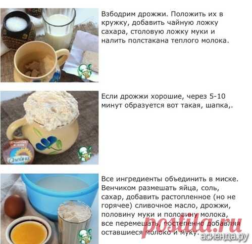 Нужен рецепт хлеба, при изготовлении которого тесто руками не замешивается / Асиенда.ру