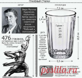 Вы тоже используете граненый стакан в быту? А знаете эти удивительные факты? А лайфхаки по использованию стакана? Читаем! - Ok'ейно.plus