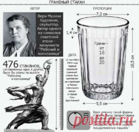 Вы тоже используете граненый стакан в быту? А знаете эти удивительные факты? А лайфхаки по использованию стакана? Читаем! - Ok'ейно.plus