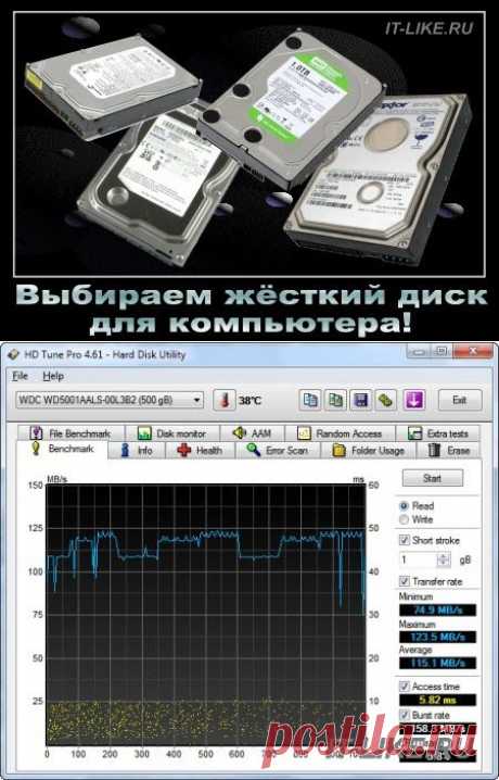 Как выбрать жесткий диск (HDD), советы бывалого.